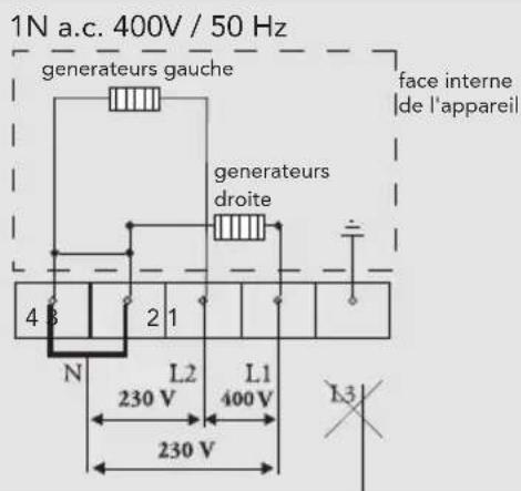 Pelgrim IDK664ONY - Connexion 3 phases avec 1 neutre (3 1N ca 400 V / 50 Hz) : - 1