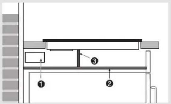 Pelgrim IDK664ONY - Boven een 60 cm oven van het merk Pelgrim - 4