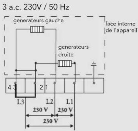 Pelgrim IDK664ONY - Branchements speciales - 1