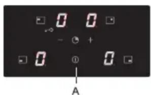 Pelgrim IDK464ONY - Ausschalten eines Kochfelds - 1