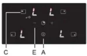 Pelgrim IDK464ONY - Child lock - 1