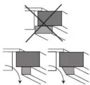 Pelgrim IDK464ONY - Ventilation - 2