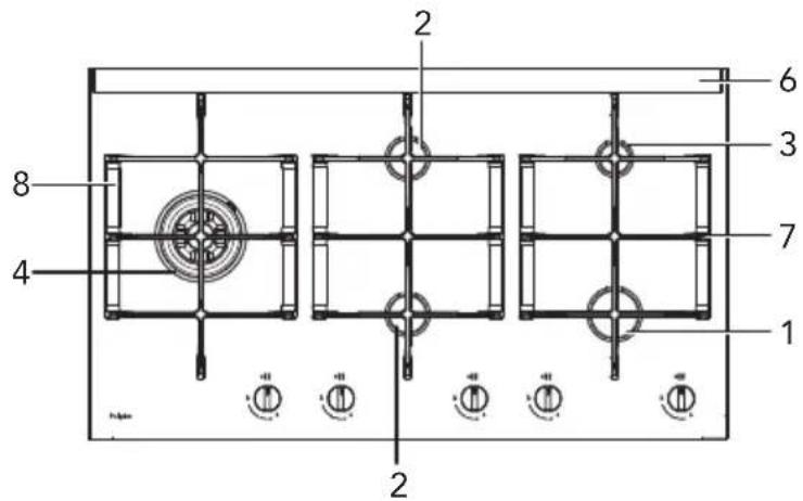 Pelgrim GK732ONYA - Description - 2