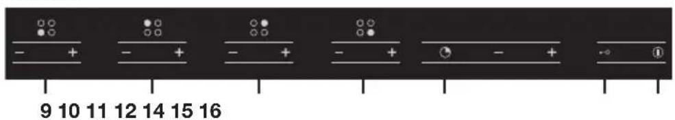 Pelgrim GK564ONYA - Bedieningspaneel - 1