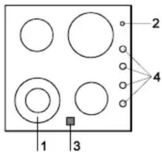 Pelgrim CKB840ONY - The Circuit and Extended Circuit Switch - 1