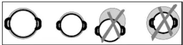 Pelgrim CKB840ONY - Pots and Pans - 1