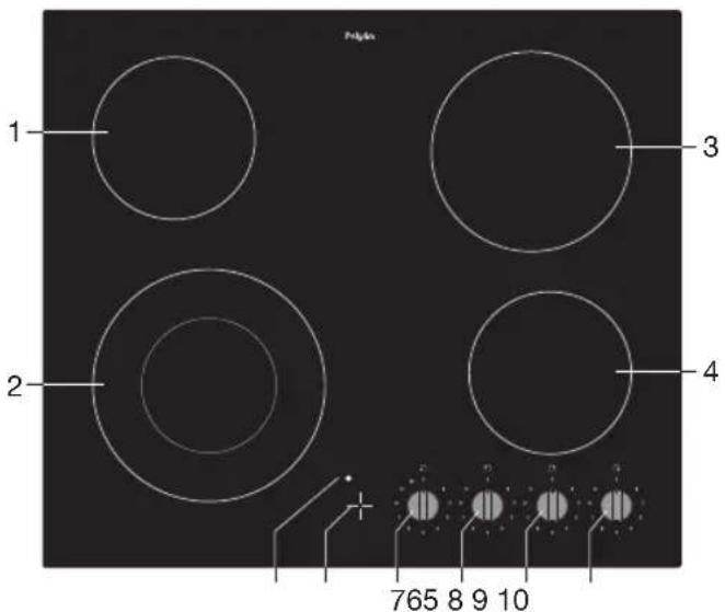 Pelgrim CK1064KR - Plaque de cuisson vitrocéramique - 1