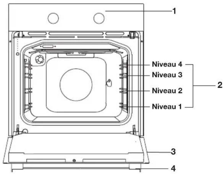 Pelgrim OVM426MAT - Description - 1