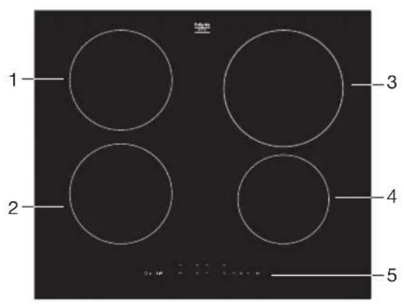Pelgrim IK4084M - Induction hob - 1