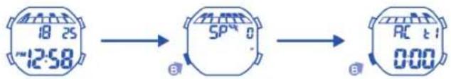 Calypso K5515 - PER VISUALIZZARE IL DATARIO - 1