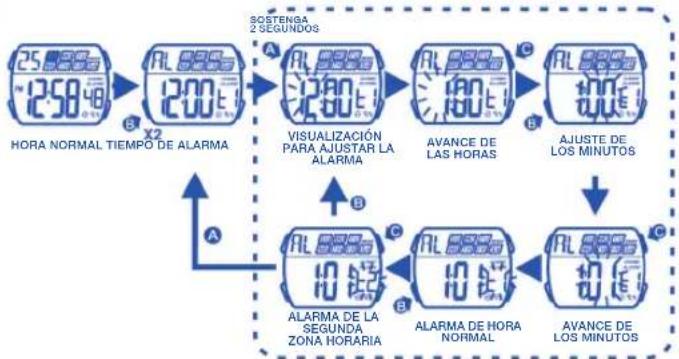 Calypso K5533 - COMO VISUALIZAR EL MES Y LA FECHA - 4