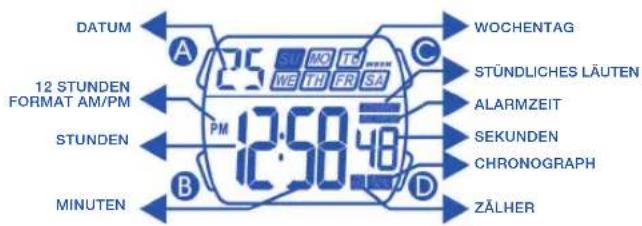 DATUM 12 STUNDEN FORMAT AM/PM STUNDEN MINUTEN A 25 S MO TC WE TH FR SA PM 12:50:48 B C WOCHENTAG STÜNDliches LÄUTEN ALARMZEIT SEKUNDEN CHRONOGRAPH D ZÄLHER