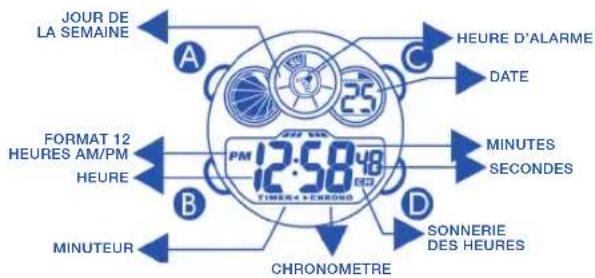 Calypso K5525 - FEATURES AND SPECIFICATIONS - 2