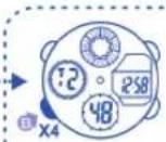 Calypso K5517 - HOW TO USE EL LIGHT - 2