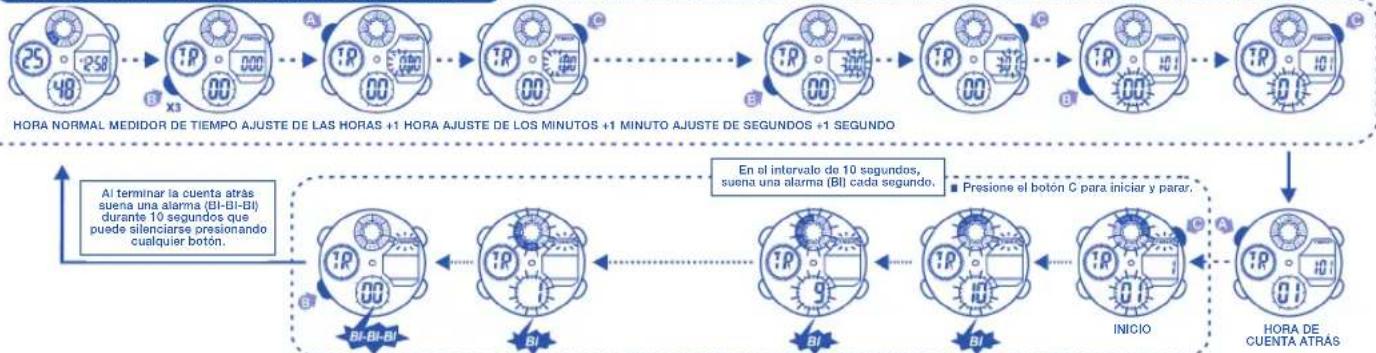 Calypso K5517 - 8.COMO UTILIZAR EL MEDIDOR DE CUENTA REGRESIVA - 1