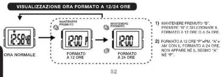 Calypso K5623 - PER VISUALIZZARE MESE E DATA - 2