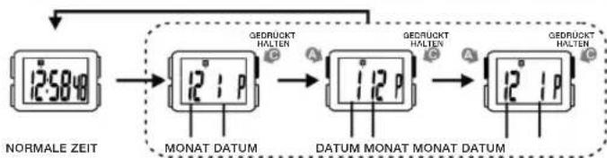 Calypso K5623 - MONAT UND DATUM ANZEIGEN - 1