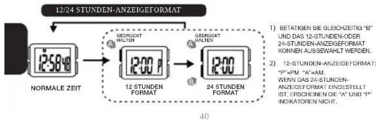 Calypso K5623 - MONAT UND DATUM ANZEIGEN - 2