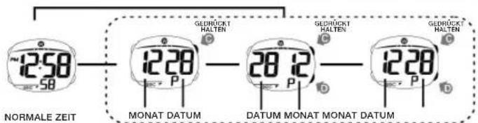 Calypso K5656 - MONAT UND DATUM ANZEIGEN - 1