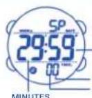 Calypso K5549 - HOW TO USE THE CHRONOGRAPH - 2