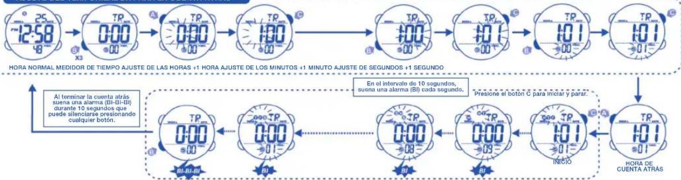 Calypso K5549 - 8.COMO UTILIZAR EL MEDIDOR DE CUENTA REGRESIVA - 1