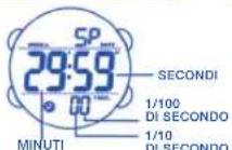 Calypso K5549 - PER REGOLARE L'ORA NORMALE - 5