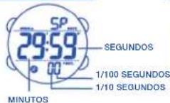 Calypso K5549 - 7.COMO UTILIZAR EL CRONOGRAFO - 2
