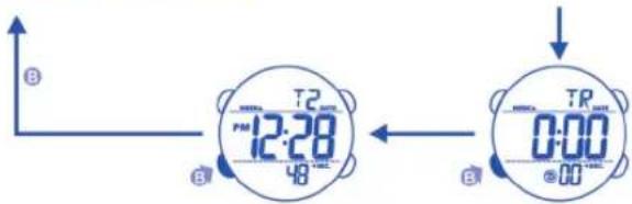 Calypso K5549 - PER VISUALIZZARE IL DATARIO - 2