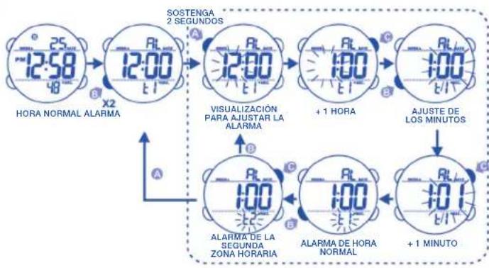 Calypso K5549 - 4.AJUSTE DE LA HORA NORMAL - 2