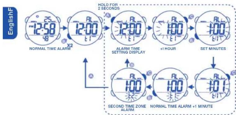 Calypso K5549 - HOW TO USE ALARM AND CHIME DISPLAY - 1