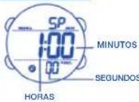 Calypso K5549 - 7.COMO UTILIZAR EL CRONOGRAFO - 3