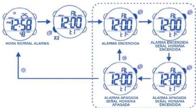 Calypso K5549 - 4.AJUSTE DE LA HORA NORMAL - 3