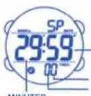 Calypso K5549 - COMMENT UTILISER LE CHRONOMÉTURE - 2