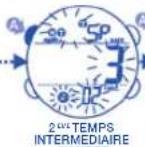 Calypso K5549 - COMMENT UTILISER LE CHRONOMÉTURE - 5