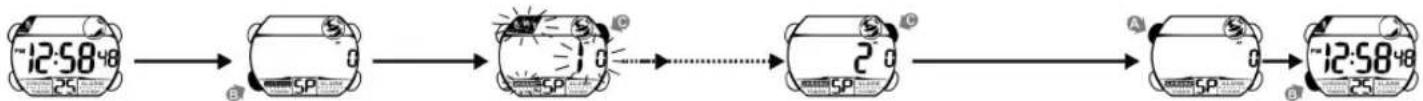 Calypso K5612 - 7.COMMENT UTILISER LE CHRONOMETRE - 1