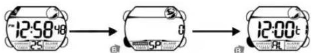 Calypso K5612 - PER VISUALIZZARE IL DATARIO - 1