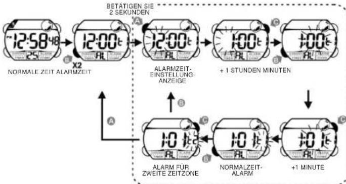 Calypso K5612 - ALARMZEIT-ANZEIGE UND STUNDENLAUTEN-INDIKATOR - 1