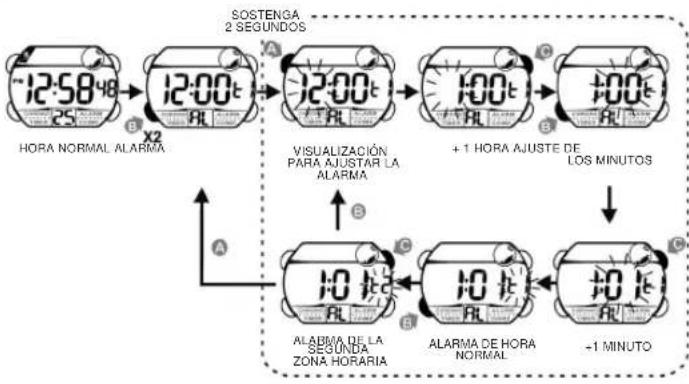Calypso K5612 - AJUSTE DE LA HORA NORMAL - 2