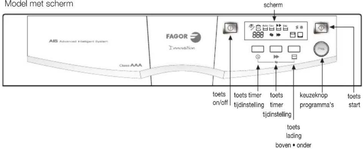 FAGOR 1LF013S - a Bovenste rek model A: - 5