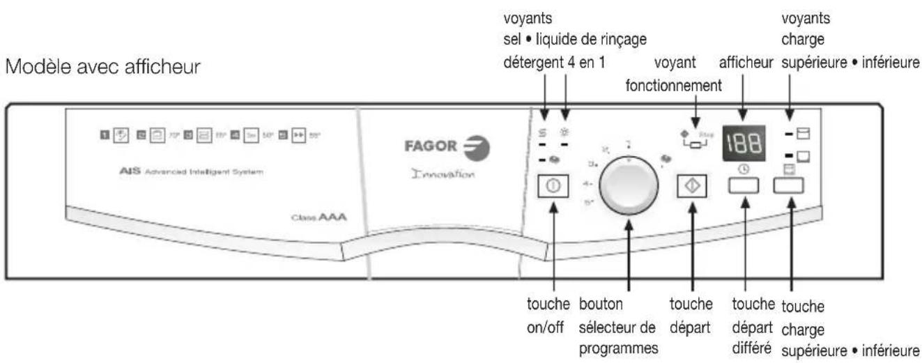 FAGOR 1LF013S - b Panier supérieur modèle B : - 2