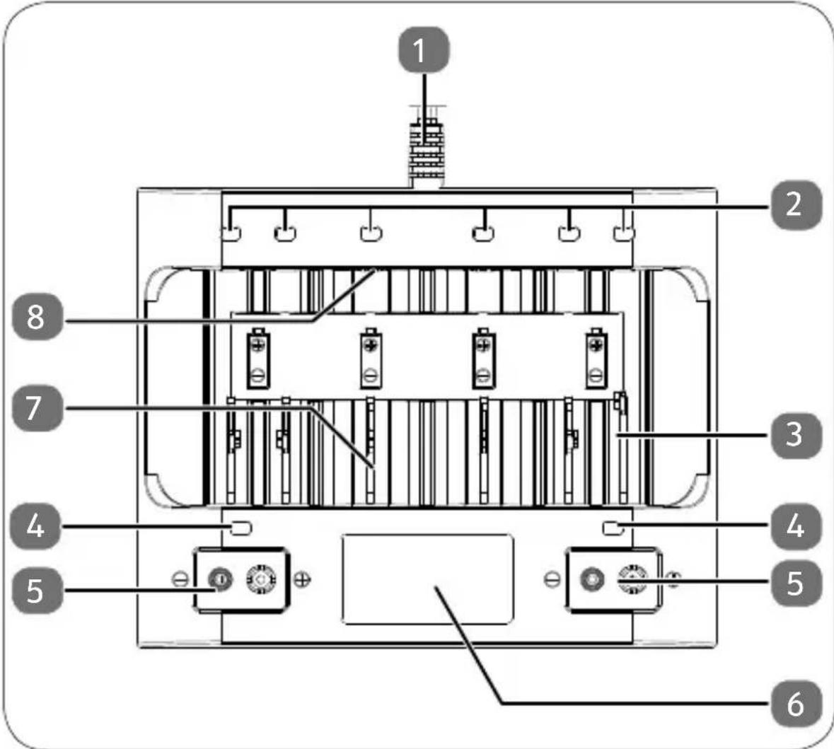 TOP CRAFT MD 18657 - Vue d'ensemble de l'appareil - 1