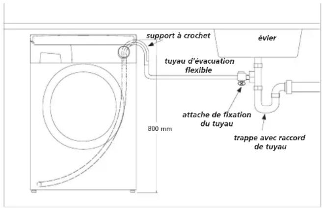 HOOVER HNWF 616780 - Connexion du tuyau d'évacuation des eaux sales (trappe d'évacuation des eaux sales) - 1