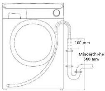 HOOVER HNWF 616780 - Option 2 An ein Standrohr - 1