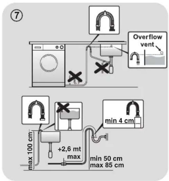 HOOVER WDXT45 385AS - Positionnement - 5