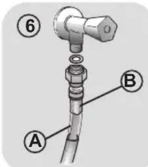 HOOVER WDXT45 385AS - Aufstellung des Gerätes - 4