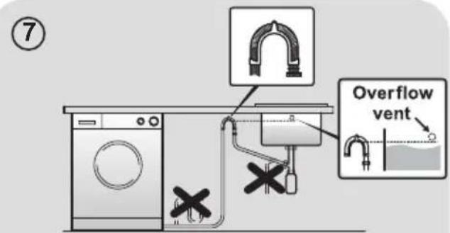 HOOVER WDXT45 385AS - Aufstellung des Gerätes - 5
