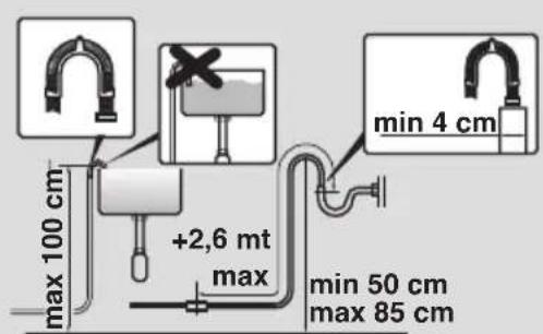 HOOVER WDXT45 385AS - Aufstellung des Gerätes - 6