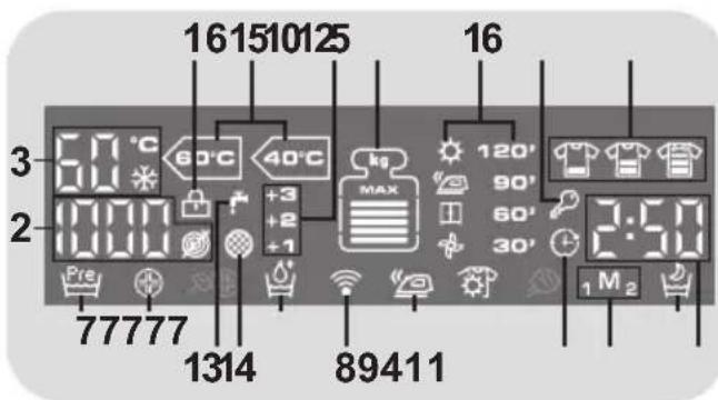 HOOVER WDXT45 385AS - Anzeigebereich - 1