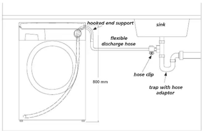 HOOVER HNWF616714S - Waste pipe connection (waste trap) - 1