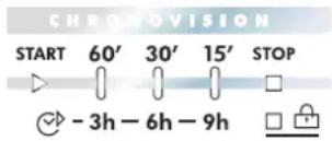 HOOVER HNWF616714S - CHRONOVISION - 1